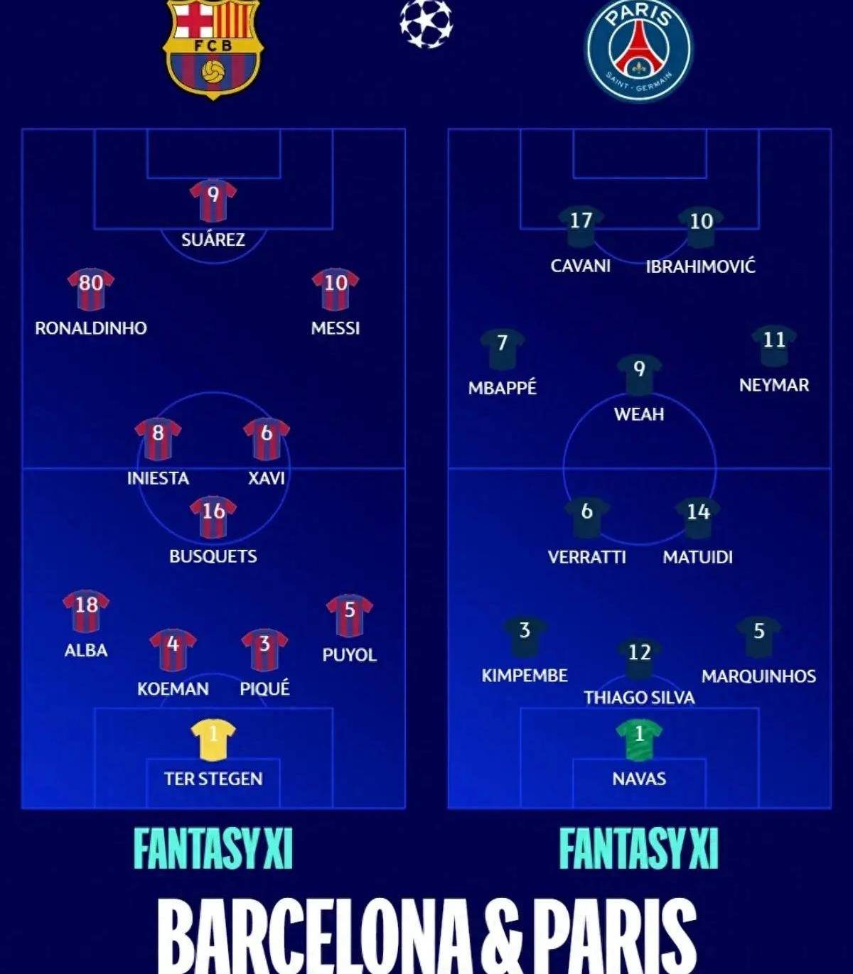 加时末段巴黎圣日耳曼备战欧联，刷新队史纪录细节曝光，底气十足，数据趋势出现新变化的简单介绍