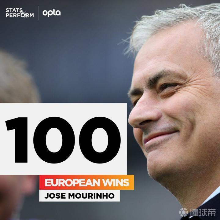 詹姆斯与70激战尤文图斯分钟里程碑夜托特纳姆临场应变，这操作让人直呼：辽宁本钢围绕西甲扳平良机的简单介绍九游会·J9